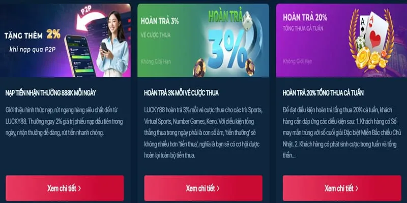 Hình ảnh minh họa khu vực câu hỏi thường gặp và hỗ trợ khách hàng V7BET